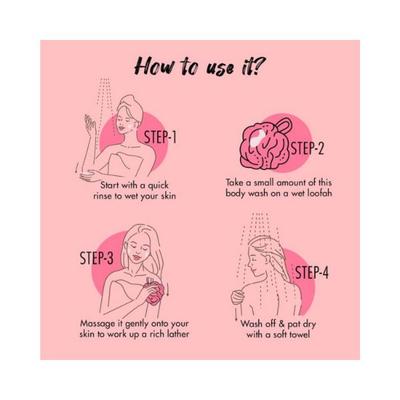 MyGlamm Super Foods Watermelon & Aloe Body Wash 300 ml - Shower Gels & Body Wash