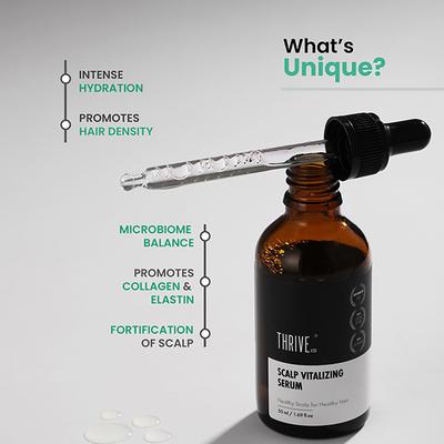 Thriveco Scalp Vitalizing Serum 50 ml - Hair Serums