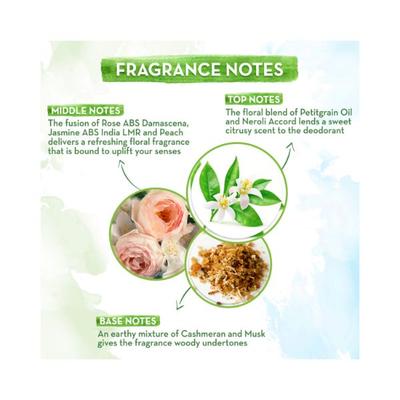 Mamaearth ME Deo for a Scent That's Unique to You 120 ml - Men Perfumes (Edt/Edp)