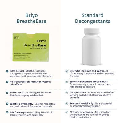 Briyo Breatheease Inhalant Capsules 10's - Nasal Decongestion