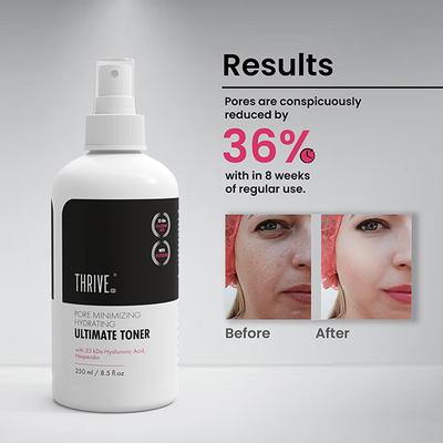 Thriveco Pore-Minimizing Ultimate Toner 250 ml - Toners