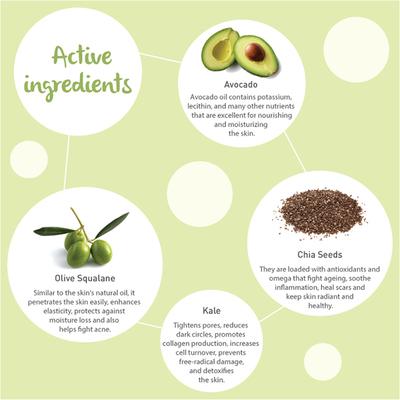 Dot & Key Green Screen Skin Detox Smoothie SPF 20 Day Cream 60 ml - Day Cream