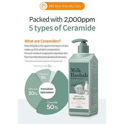 Milk Baobab High Cera Shampoo Verbena 500 ml - Shampoos