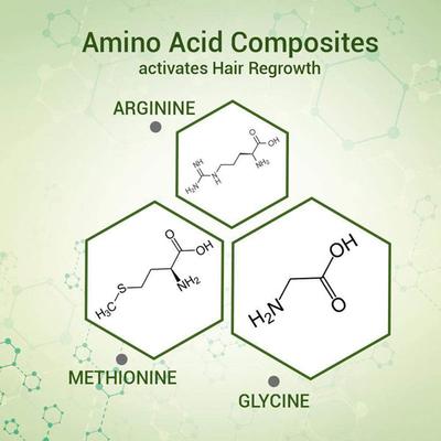 Keya Seth Aromatherapy Alopex Penta Active 10 Hair Fall Control Solution 120ml - Hair Lotions & Tonics