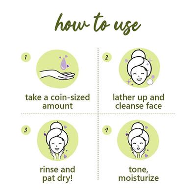 Plum Green Tea Pore Cleansing Face Wash 120 Ml - Face Wash & Cleansers