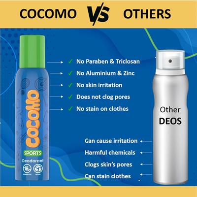 Cocomo Sport Deodorant For Boys With Tea Tree and Passion Fruit Natural and Safe Deodorant for Tweens and Teens 150 ml - Deodorants/Roll-Ons