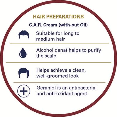 Truefitt and Hill C.A.R. Hair Serum Cream Without Oil Essential Hair Management Collection For Men 200 ml - Hair Serums