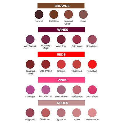 Faces Canada Ultimepro Hd Intense Matte Lips + Primer Tease 14 1.4 Gm - Lip Crayons