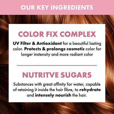 Alfaparf Milano Nutritive Leave-In Conditioner Hair Spray for Dry Hair, Detangles & Softens 125 ml - Hair Sprays & Mists