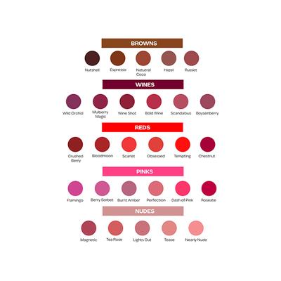 Faces Canada Ultime Pro Hd Intense Matte Lips + Primer - Burnt Amber 25, 9Hr Long Stay 1.4 gm - Lipstick Primers & Plumpers