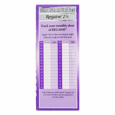 Regaine 2% Solution 60ml - Hair Loss-Oth