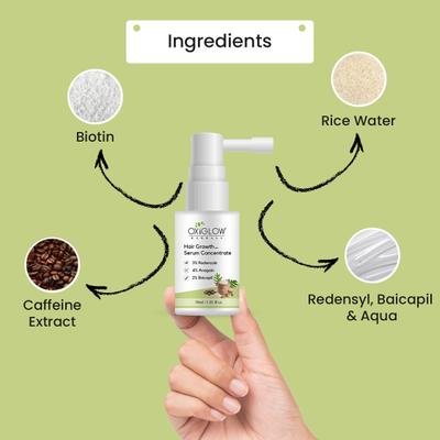 OxyGlow Herbals Hair Growth Serum Concentrate 30 ml - Hair Serums