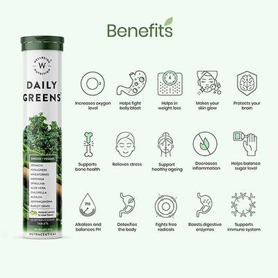 Wellbeing Nutrition Daily Greens Wholefood Multivitamin with Vitamin C, Zinc, B6, B12 for Immunity and Detox - Multi-Vitamins