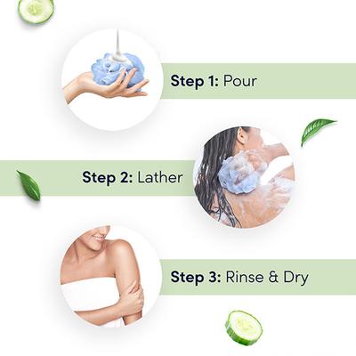 Dove Refreshing Body Wash 250 ml - Shower Gels & Body Wash