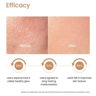 Earth Rhythm Coconut Body Butter 150 gm - Body Butter