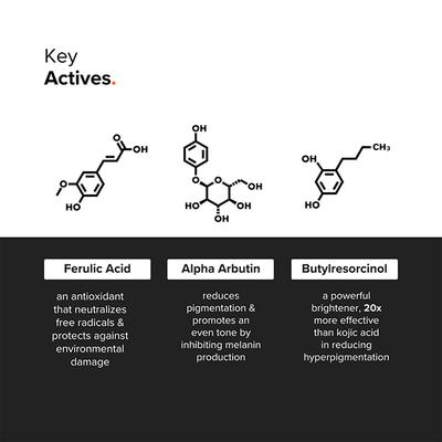 Minimalist Alpha Arbutin Face Serum 30 ml - Face Serum