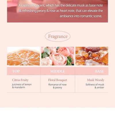 Milk Baobab Blooming Perfume Hand Wash Flora Bouquet 250 ml - Hand Wash & Soaps