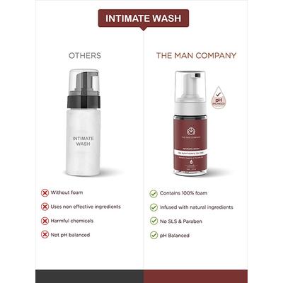 The Man Company Intimo Intimate Foaming Wash for Men with Tea Tree & Sea Buck Thorn Oil 100 ml - Intimate Care
