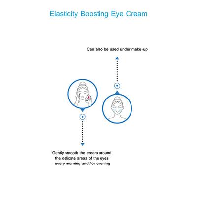 Swiss Image Elasticity Boosting Eye Cream 15 ml - Under Eye Creams & Serums