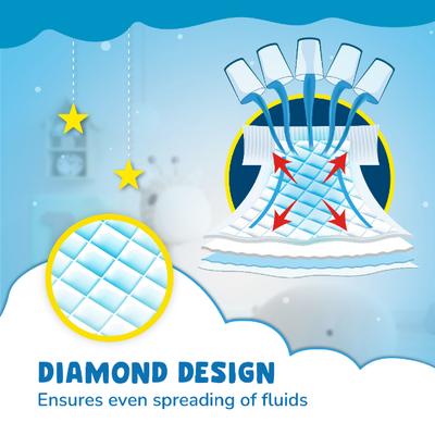 NIINE Baby Diaper M (7-12kg) 34's - Sanitary Napkins