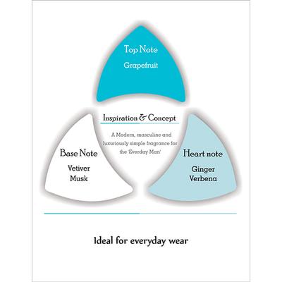 Mercedes-Benz BENZ COLOGNE FOR MEN Eau de Toilette 75 ml - Men Perfumes (Edt/Edp)