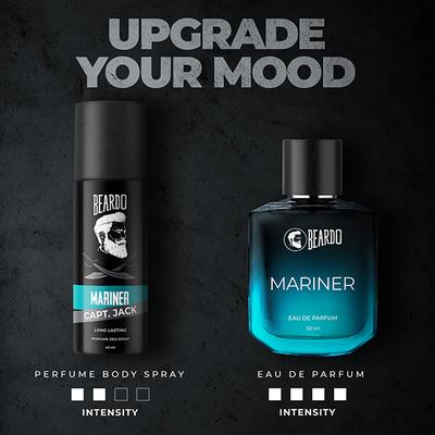 Beardo Mariner Captain Jack Perfume Deo Spray - Strong & Long Lasting 40 ml - Men Deodorants/Roll-Ons