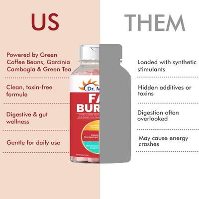 Dr. Morepen Fat Burner Tablet 60's - Weight Loss