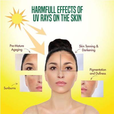 Nature's Essence Sun Ban Lotion Spf 40 60 ml - Face Sunscreen