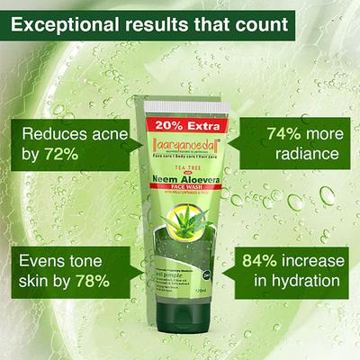 Aryanveda Tea Tree Face Wash - Neem Aloevera (Pack of 2 x 120 ml) - Face Wash & Cleansers