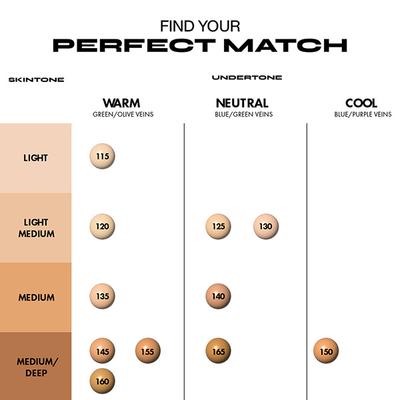 Milani Conceal + Perfect Long Wear Concealer Deep Tan 5 ml - Concealer