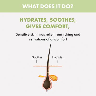 Alfaparf Milano Scalp Relief Calming Micellar Serum for Sensitive & Oily Scalp Night Lotion 125 ml - Hair Serums