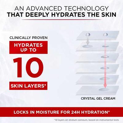 L'Oreal Paris Revitalift Crystal Fresh Hydrating Gel Cream, Oil-Free Face Moisturizer With Salicylic Acid 50 ml - Face Moisturizers