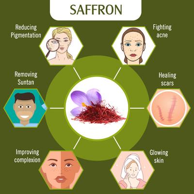 Keya Seth Aromatherapy Newly Improved Formula Soft & Smooth Olive Body Oil Nourishing System 100ml - Massage Oils