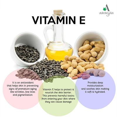 Aaranyaa Sun Block Lotion SPF 40 100 gm - Face Sunscreen