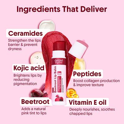 Aravi Organic Tinted Beetroot Lip Balm with SPF 50 PA Plus Kojic Acid and Ceramide for Lip Brightening 5 gm - Lip Balms