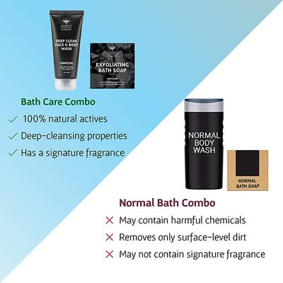 Bombay Shaving Company Bath Care Value Pack 200 ml - Shower Gels & Body Wash