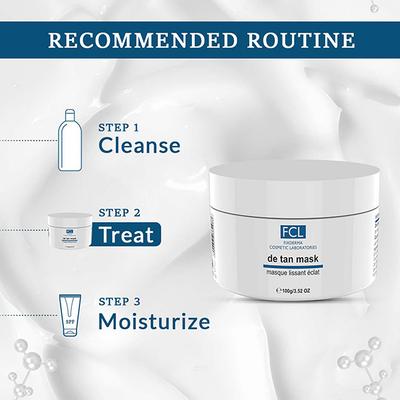 Fixderma Cosmetic Laboratories (FCL) De Tan Face mask 100 gm - Masks & Peels