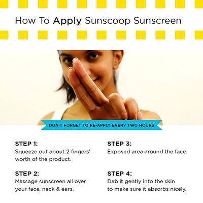 Sunscoop Invisible Sunscreen Spf 40 Pa 45 gm - Face Sunscreen