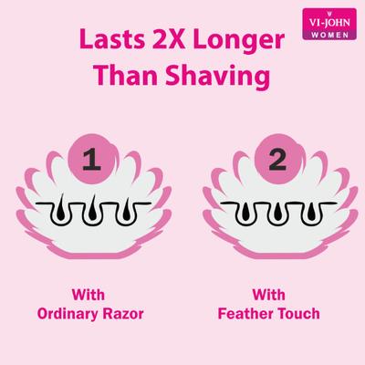 Vi-John Women Feather Touch Aloevera & Cucumber Hair Removal Cream - Pack of 5 x 40 gm + Feather Touch Rose & Aloevera Hair Removal Cream - Pack of 5 x 40 gm - Lotions & Creams