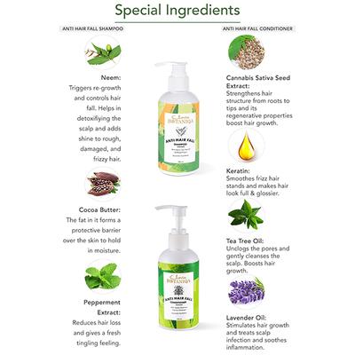 Clovia Botaniqa Anti Hair Fall Shampoo & Conditioner 550 ml - Shampoos