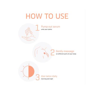 Dermafique Intensive Restore Body Serum 500 ml - Creams/Oils/Lotions