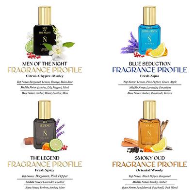 Nisara Perfume Gift Set for Men 1's - Men Perfumes (Edt/Edp)