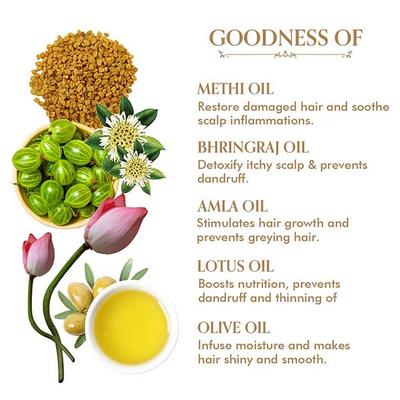 TAC The Ayurveda Co. Miraculous Methi, Bhringaraj and Amla Hair Oil 150 ml - Personal Care (Ayush)