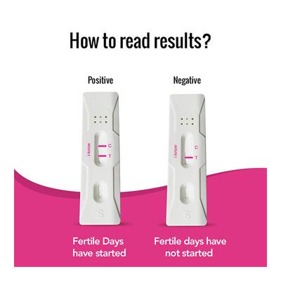 I Know Ovulation Strip 5's - Intimate Care