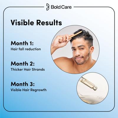 Bold Care Advanced Hair Regrowth Serum For Men 30 ml - Hair Serums