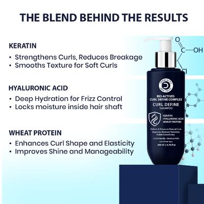 Dermistry Curl Defining With Keratin Hyaluronic Acid Wheat Protein Shampoo 200 ml - Shampoos