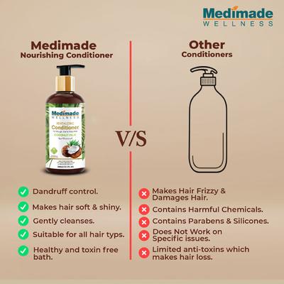Medimade Revitalizing Conditioner With Coconut Milk (Pack of 2) 1's - Conditioners