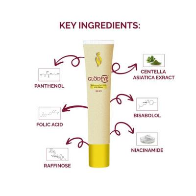 Glodeye Under Eye Cream 20 gm - Under Eye Creams & Serums