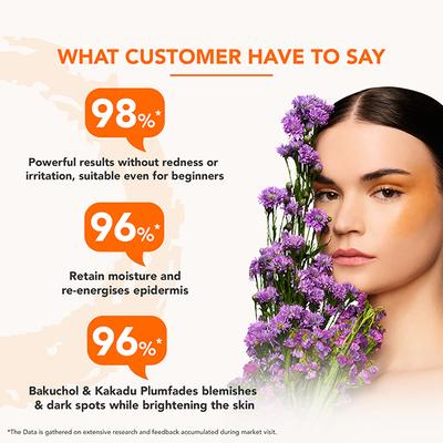 Lotus Professional Retemin Plant Retinol + Vitamin C Brightening Super Booster Serum 30 ml - Face Gels