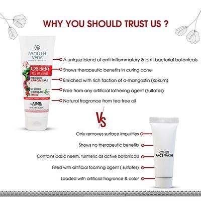 Ayouthveda Acne Enemy Face Wash Gel 100 ml - Face Washes
